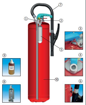 FG9-F - Extincteur à pression auxiliaire à eau pulvérisée - Anaf - Capacité 9L_2