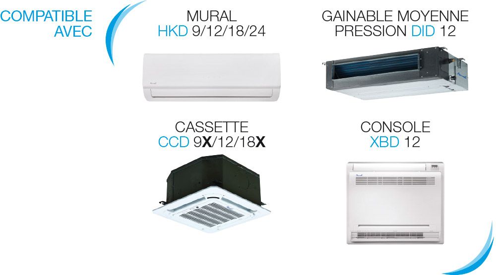 Ycz - climatiseur professionnel - airwell - flexibilité_2