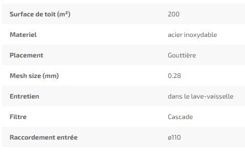 2261 - filtres d'eau de pluie - ds plastics - surface de toit 200 m²_2