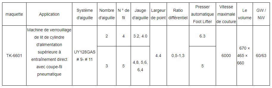 TK-6601 - Piqueuse plate - Topeagle International Ltd. - Vitesse maximale de couture 6000 - 2 ou 3 aiguilles - Coupe-fil pneumatique_2