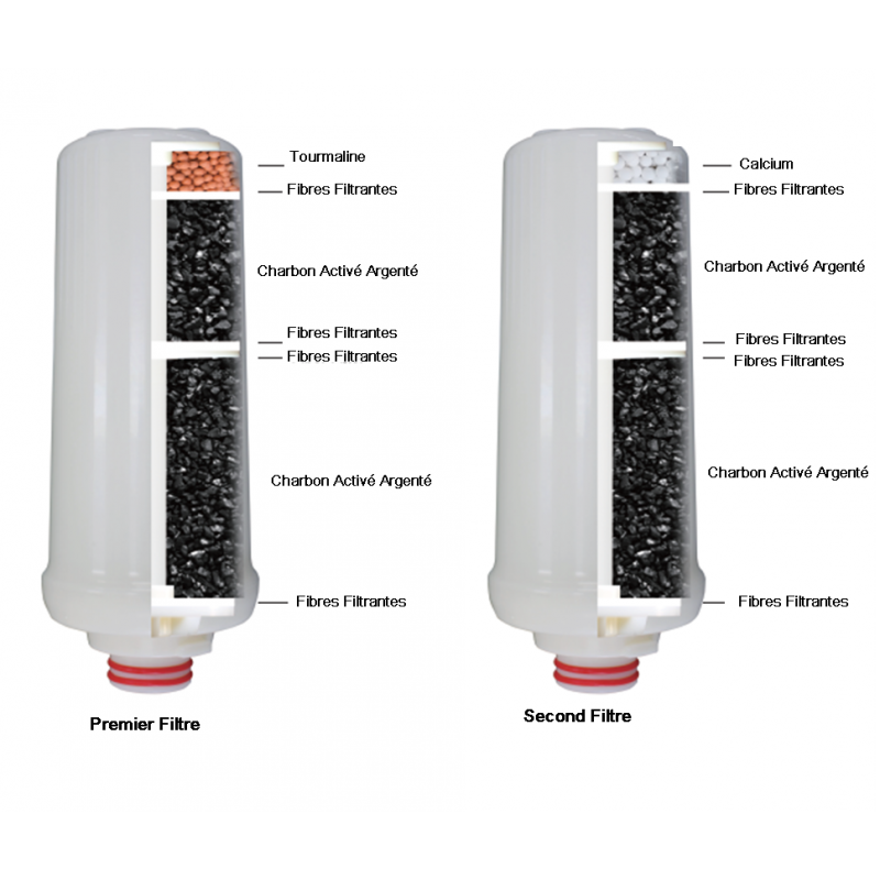 Fontaine a eau alcaline ionisee prime water_2