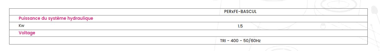 Pétrin professionnel basculant - Caplain - 3 hauteurs d’élévation : 140, 160 ou 180 cm - Gamme renforcée_2