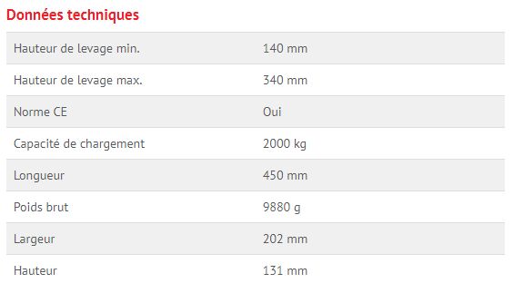 1880 - Cric rouleur hydraulique BGS Technic - Capacité de chargement 2T - Déplaçable avec roulettes et poignée_2