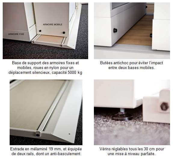Archivage mobile à déplacement latéral et frontal Easy-Move - solution optimisée pour armoires à rideaux nouvelle génération_2