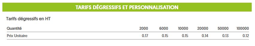 P8720 - Masque chirurgical médical type 2R - Drivecase - BFE > 99% - EN14683:2019_2