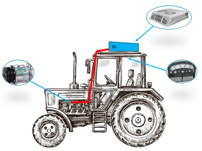 Climatiseur compact avec installation facile