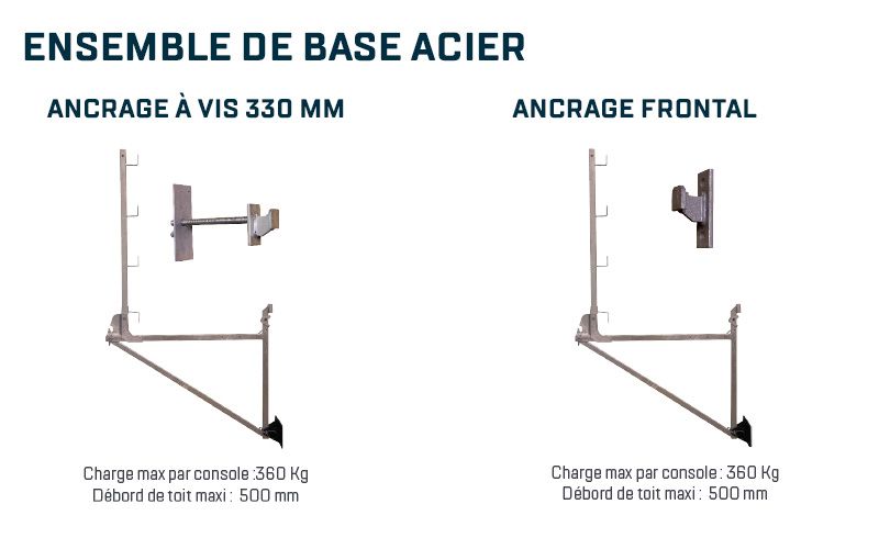 Échafaudage sur console polyvalent - Idéal pour charpente et couverture - française - Modèle Polyconsoles - Frénéhard_2