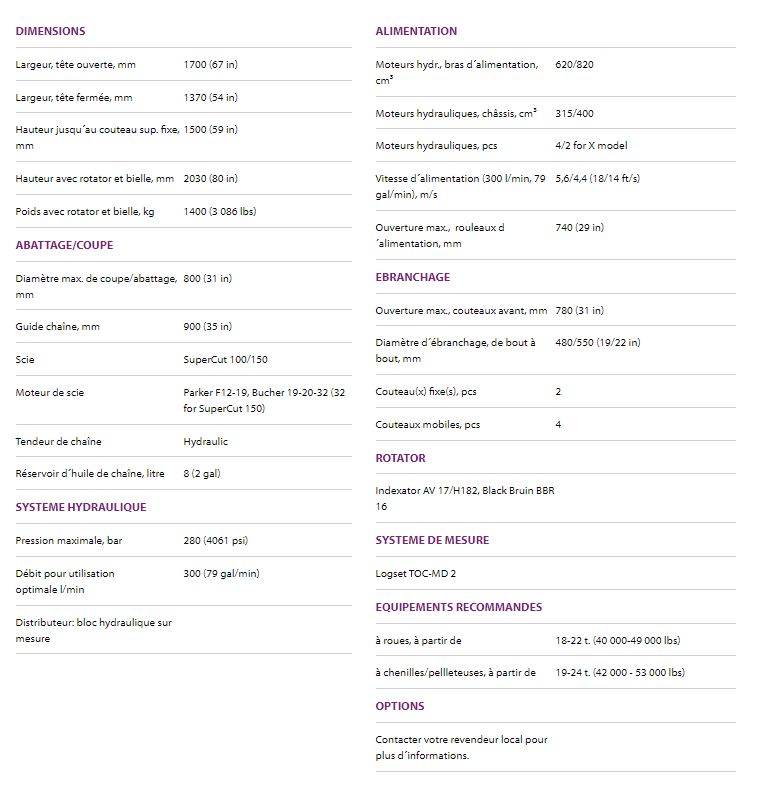 Th75 - tête d'abattage Logset - largeur tête ouverte 1700 mm - poids 1300 kg, compatible abatteuses 8H_2