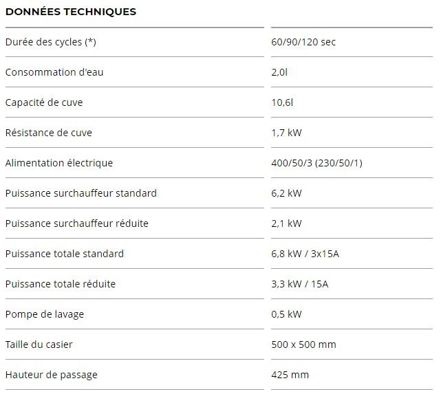 Premax GCP - Lave-verre compact Hobart avec osmoseur intégré - consommation d'eau 2,0L - hauteur 820mm_2