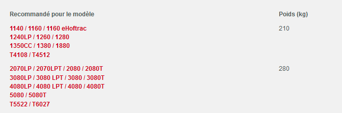 Pince à balles rondes et rectangulaires - Weidemann GmbH - pour transport et empilement de balles enrubannées_2