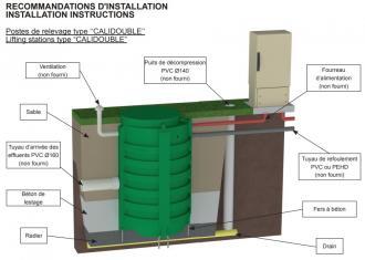 Poste relevage calidouble1200 2gqsm 50-8 - 304322_2
