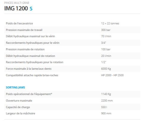 Pinces de tri multi grab Indeco IMG 1200S - Ind. Spa_2