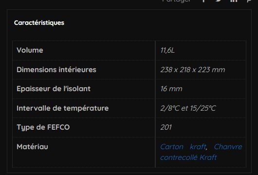 Emballage écologique - Isovation - Volume 11,6L - Isolant chanvre contrecollé - iso.Chan16_11,6L_2