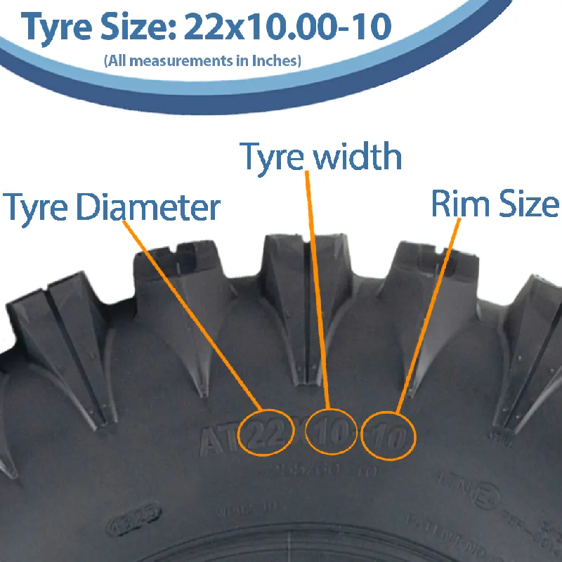 Pneu 22x10.00-10 Slasher pour quad ATV OBOR Race 47N homologué pour la route WP02 6 plis (lot de 3)_2