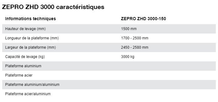 Hayon élévateur ZHD 3000 - Hiab Zepro - capacité de levage 3000 kg - pour véhicules PBV > 12 tonnes_2