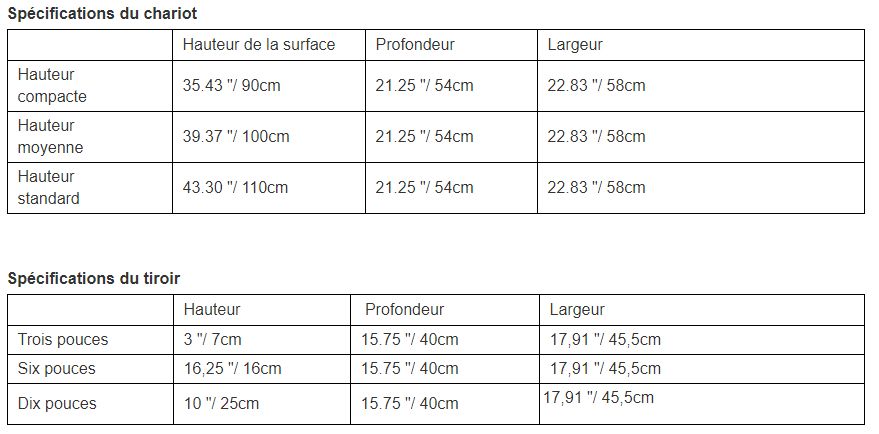 Mk-p16 - chariot médical Medik - dimensions 650 x 480 x 930 mm - système de verrouillage sans clé et surface de travail coulissante_2
