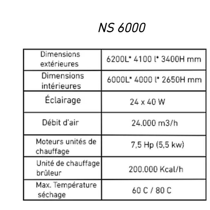 Cabine de peinture et séchage avec rampe pneumatique ou métallique