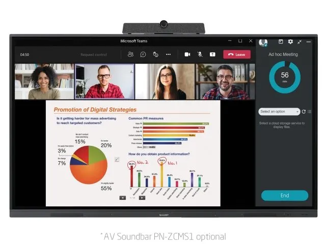 Sharp PN-L752B tableau blanc interactif 190,5 cm (75