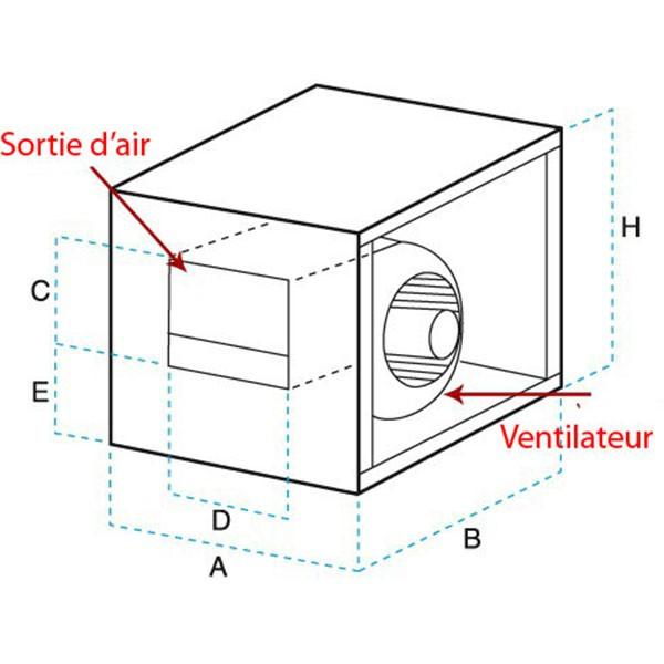 Caissons de ventilation pour hottes statiques Série Standard - 2800 m3/h_2