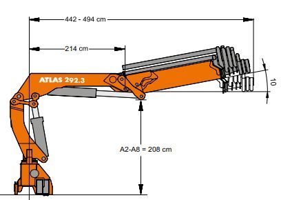 Grue auxiliaire Atlas 292.3 - modèle performant et robuste_2