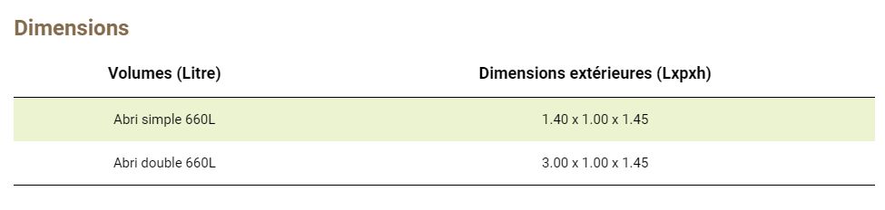 Gamme symphonie - cache-conteneurs et abris poubelle - viva cite - en métal_2