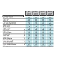 Saphire l-1 - remorque frigorifique - hapert remorques - capacité chargement jusqu'à 1800 kg_2