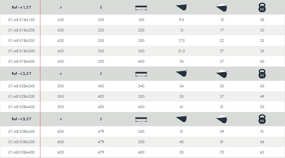 Godet type banane - option attache rapide - attec_2