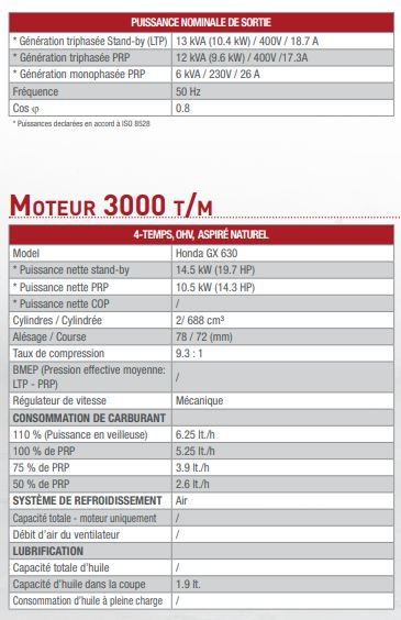 Groupe électrogène MOSA GE 13054 HBS - Honda GX 630 - 13 kVA - Fréquence 50 Hz - Triphasé et Monophasé_2