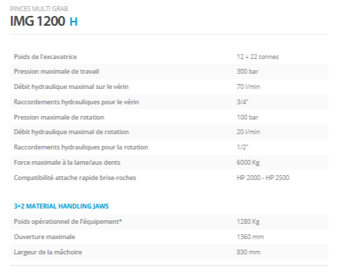 Pinces multi grab IMG 1200H - Indeco Ind. Spa - haute précision, force de prise et multiple utilisations_2