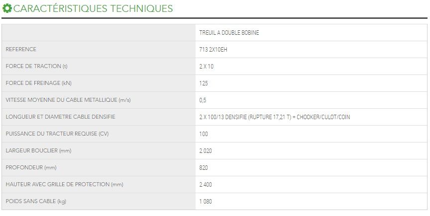 713 2x10eh - treuil forestier - materiel forestier - grille de protection orientable_2