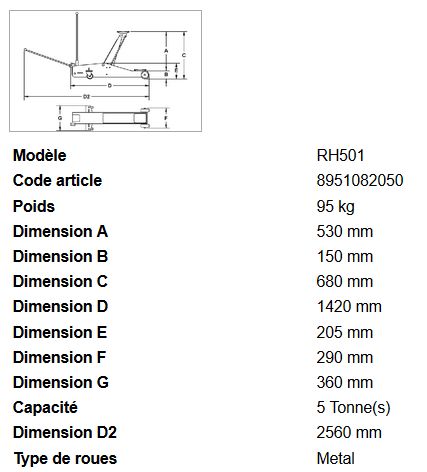 Rh501 - Crics rouleurs hydrauliques Rodcraft - Capacité 5T avec pédale de levage rapide_2