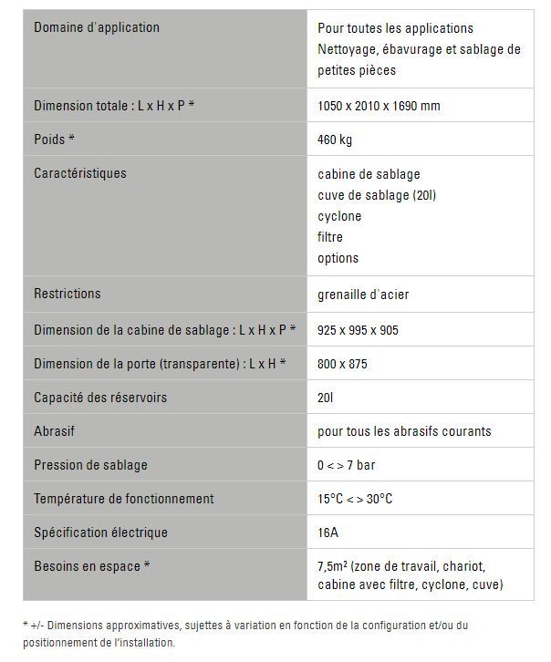 Pulsar iii - cabine de sablage - clemco - poids 460 kg_2
