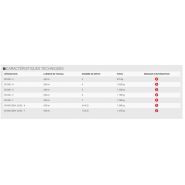 Ss 300 - 3 - sous-soleuses - quivogne - poids 910 kg_2