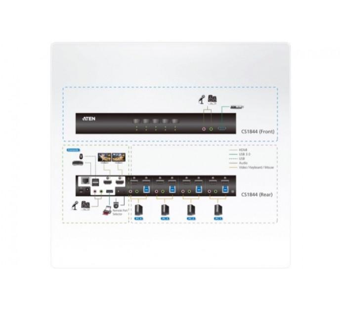 Aten CS1844 - Commutateur KVM double écran HDMI 4K/USB 3.0 4 ports + audio - Réf. 261844_2