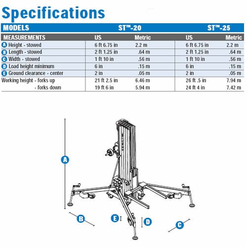 Élévateur de charge pour éclairage, audio, décors de scène, 363 kg - Genie ST_2