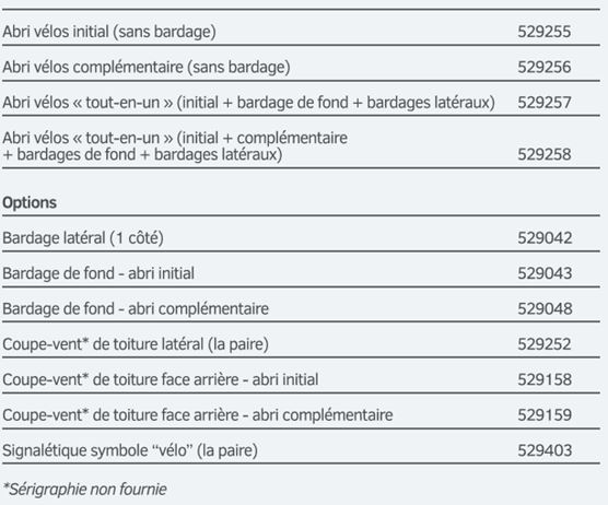 Abri vélos classique bicolore MILAN - style moderne et toiture coupe-vent_2