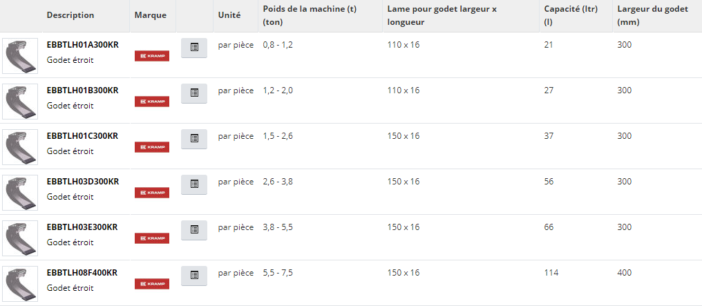 Godet étroit Lehnhoff - accouplement rapide - Kramp France - fabrication résistante à l'usure_2