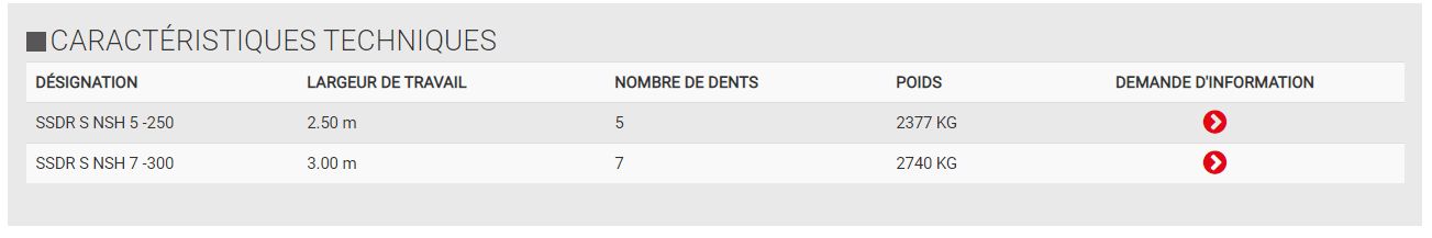 Ssdr S NSH 5-250 - Sous-soleuses Quivogne - 2377 kg - décompacteur 50 cm avec double rouleau mulcheur_2