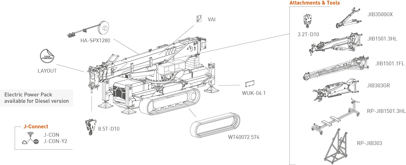 Grue mobile SPX1280 avec capacité Pick & Carry de 2 tonnes