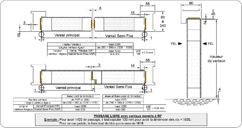 Crouzi feu 06/2v - Bloc-porte plein EI 60 - Crouzilles avec huisserie bois exotique et plusieurs variantes_2