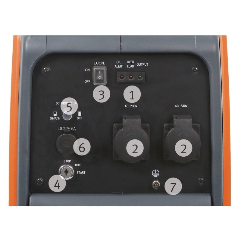 Groupe électrogène portable Unicraft PG-I 35 SE - Inverter silencieux avec démarrage électrique_2