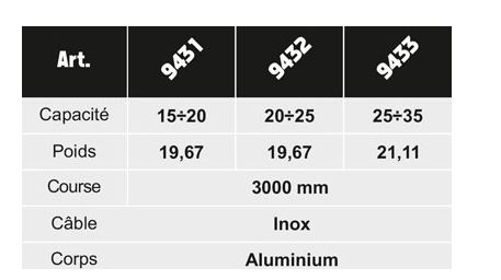 Équilibreur enrouleur 9431-9433 - câble inox - capacité 15 à 60 kg - course 2500 mm_2