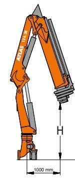 126.3 E/LM+ Grue auxiliaire - Atlas_2