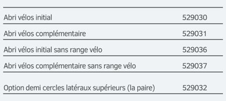 Abri-vélos Demi-Lune - robuste et élégant pour le rangement des deux-roues, avec bardages latéraux et range-vélos intégré_2
