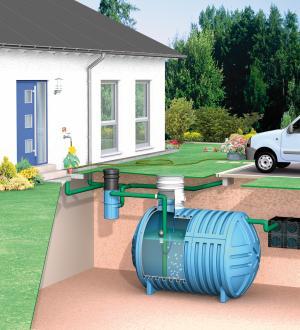 Cuve à eau 5000 litres à enterrer avec filtre - 302840_2