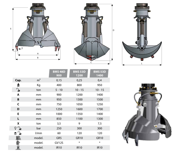 Bennes preneuses rondes BMS 53D 14 00 - excavation et nettoyage en espaces confinés_2