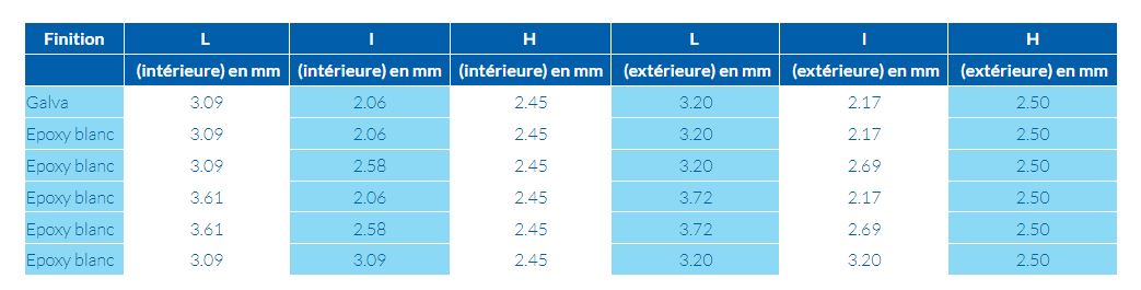 Box de préparation peinture ventilé - Stockage et préparation des teintes avec éclairage et extraction d'air_2