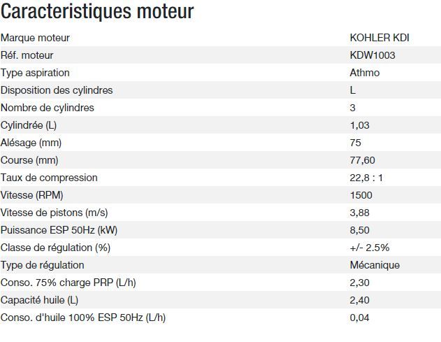 Power xp-k6m-alize - Groupe électrogène Kohler - 230V mono - Gamme INDUSTRIAL_2