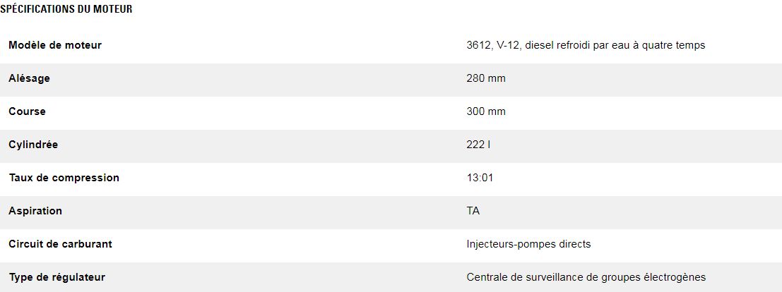 3612 (60 hz) groupes électrogènes industriel diesel - caterpillar - caracteristique nominale min max  3 300 ekw à 4 000 ekw_2