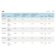 GODET À USAGE GÉNÉRAL L120H L110H L90H L70H L60H - VOLVO CONSTRUCTION EQUIPMENT ÎLE-DE-FRANCE - 1173 KG À1283 KG_2